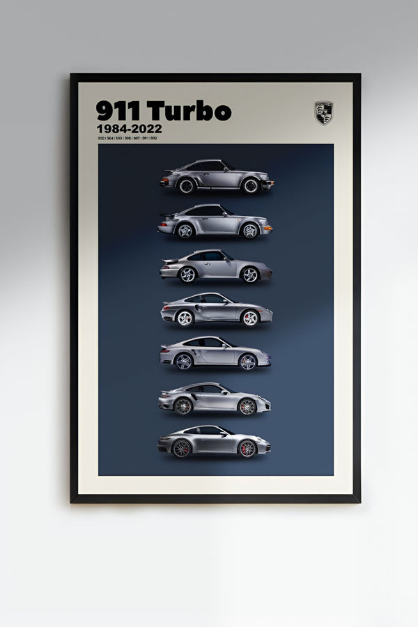 911 Turbo 1984–2022